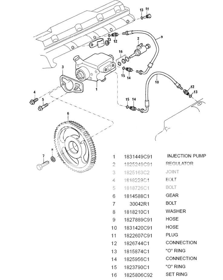 HP Oil line The Diesel Stop